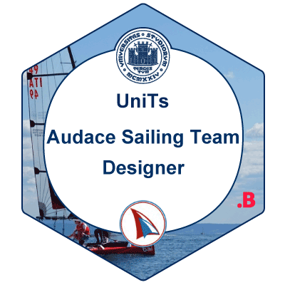 Audace Sailing Team - Designer Open Badge